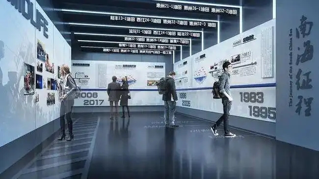 展覽展區(qū) ，展覽 ，展區(qū) ，鑫時空